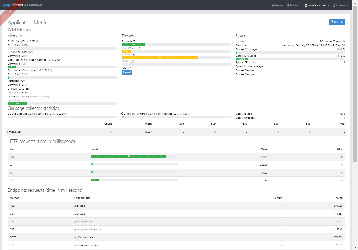 jhipster monitoring screen