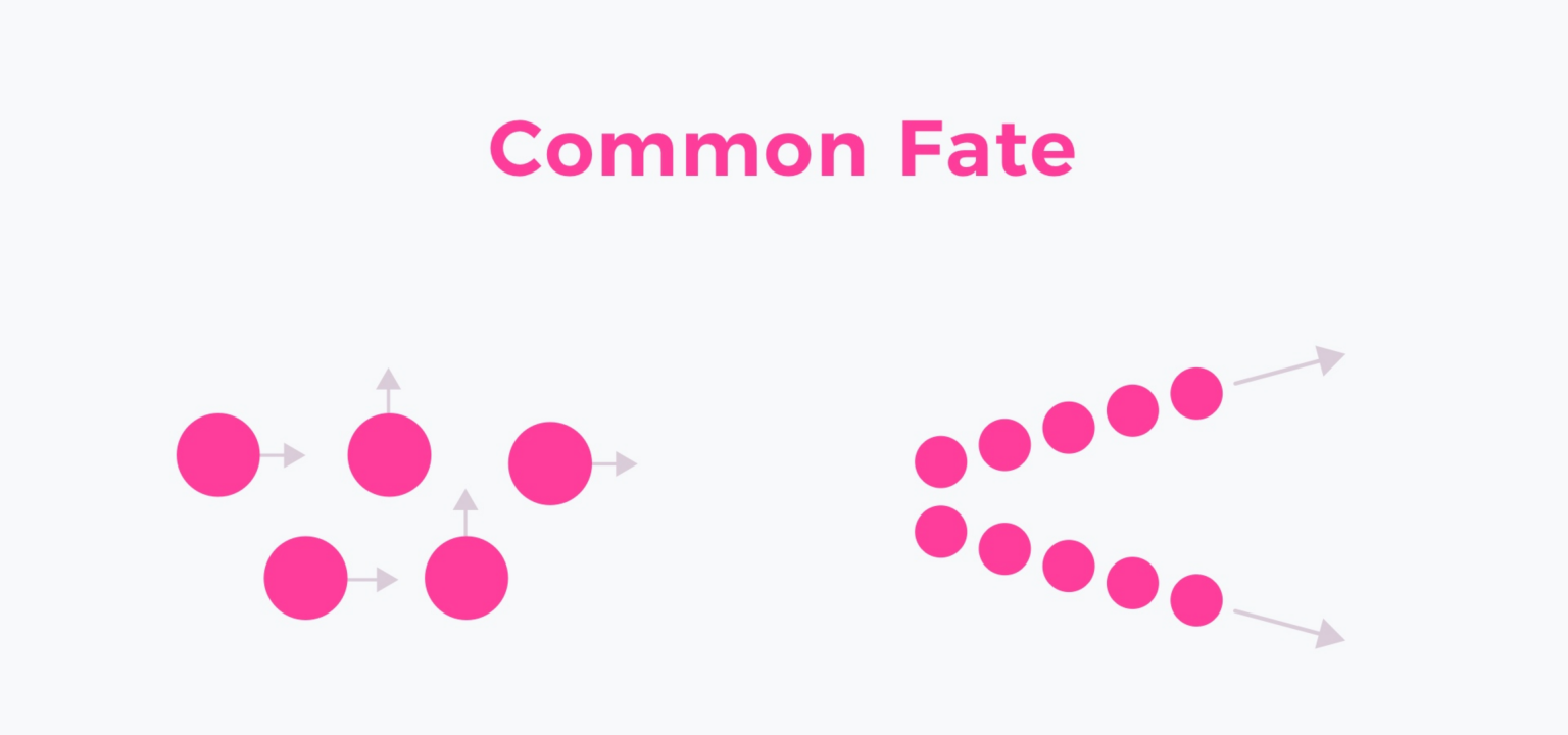 gestalt principles common fate definition