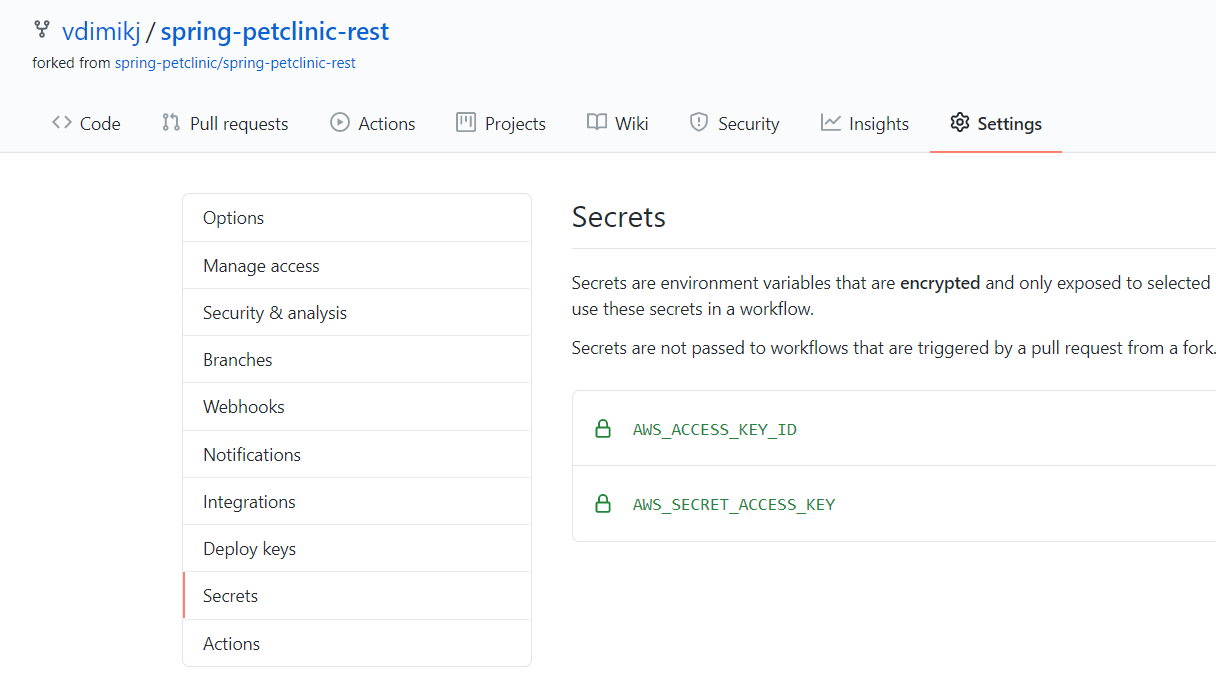 Create A Ci Cd Pipeline With Github Actions N47 Create A Ci Cd Pipeline With Github Actions N47